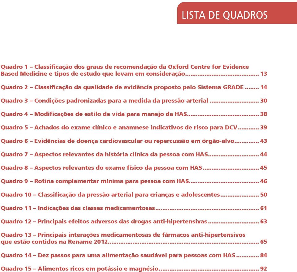 .. 30 Quadro 4 Modificações de estilo de vida para manejo da HAS... 38 Quadro 5 Achados do exame clínico e anamnese indicativos de risco para DCV.