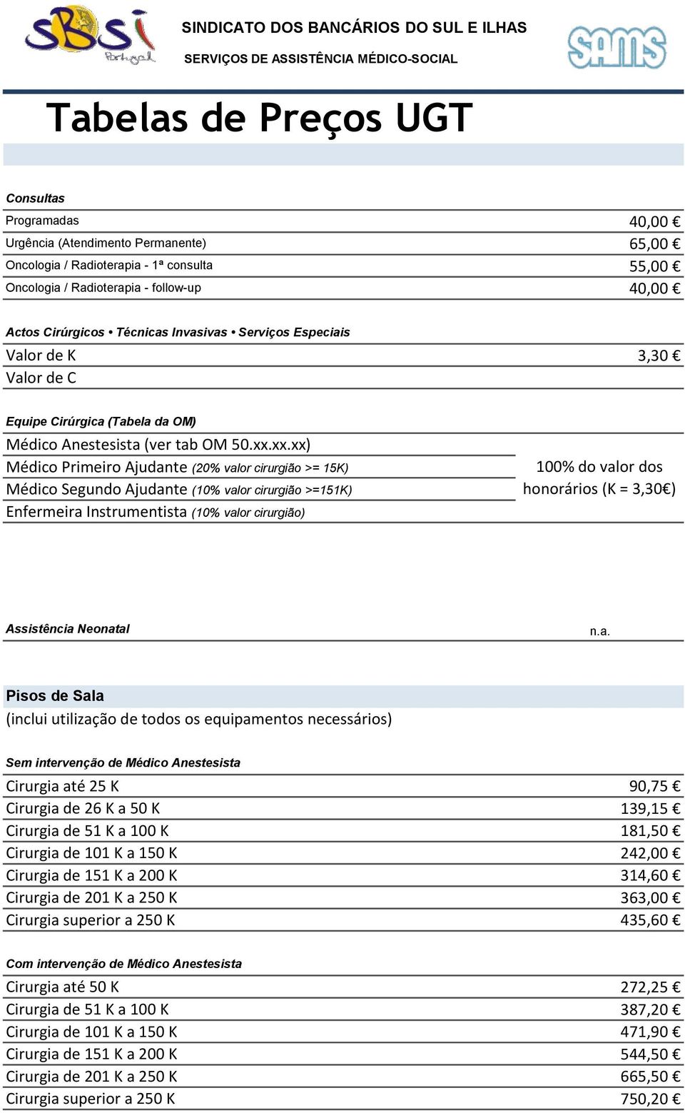 xx.xx) Médico Primeiro Ajudante (20% valor cirurgião >= 15K) Médico Segundo Ajudante (10% valor cirurgião >=151K) Enfermeira Instrumentista (10% valor cirurgião) 100% do valor dos honorários (K =