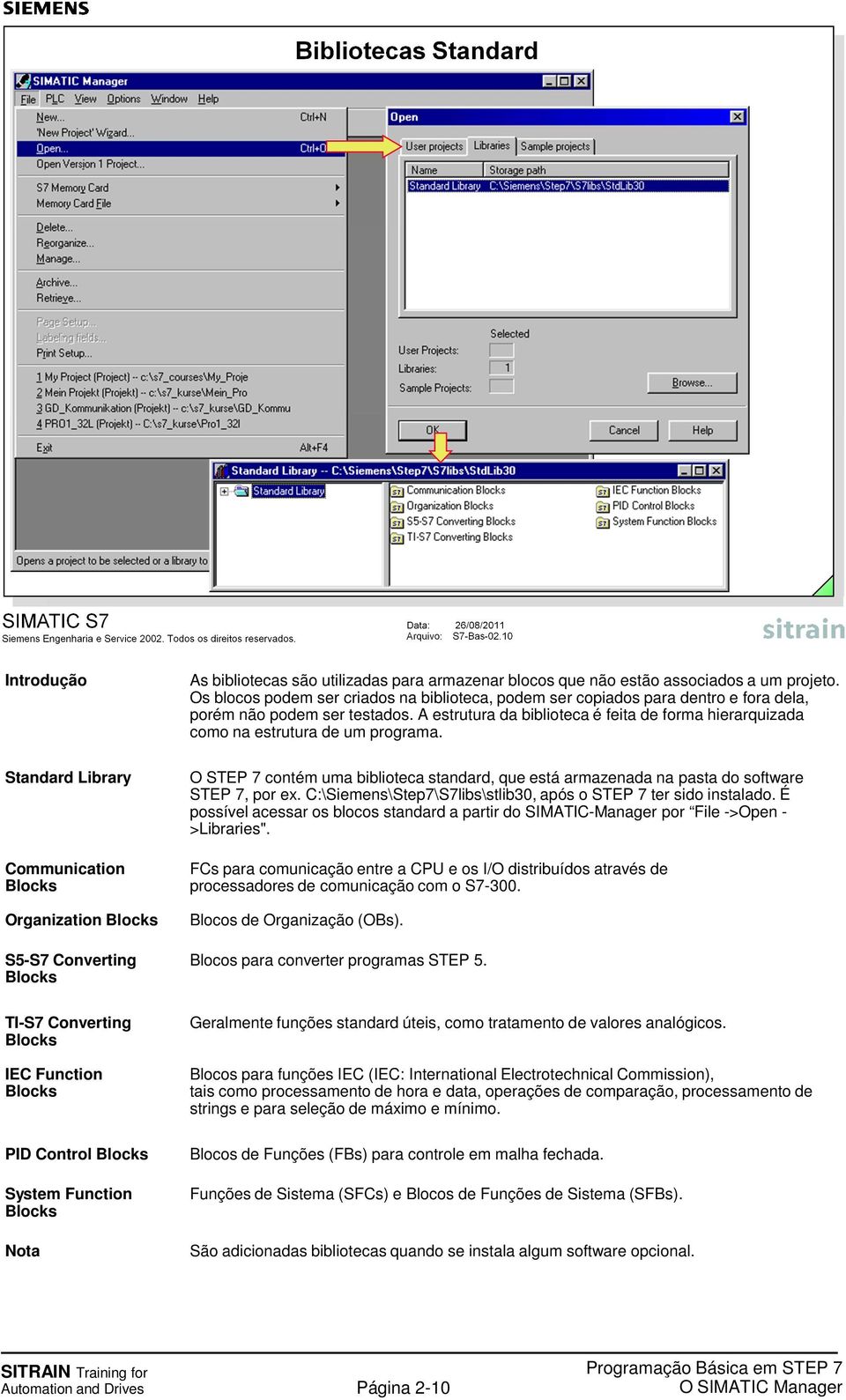 A estrutura da biblioteca é feita de forma hierarquizada como na estrutura de um programa. O STEP 7 contém uma biblioteca standard, que está armazenada na pasta do software STEP 7, por ex.