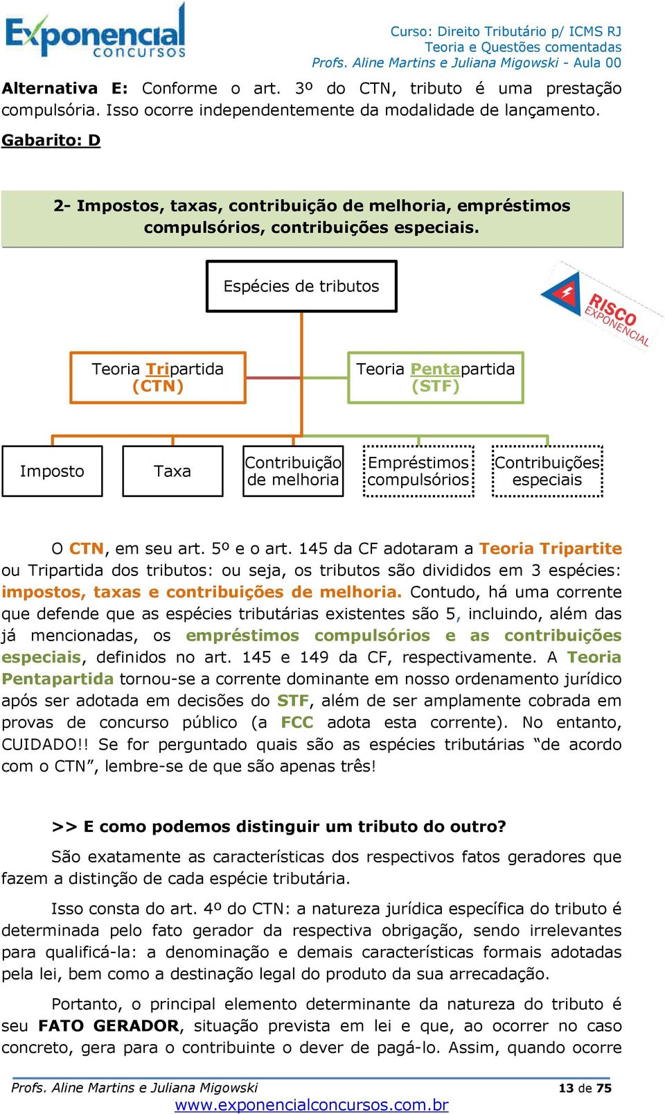 Espécies de tributos Teoria Tripartida (CTN) Teoria Pentapartida (STF) Imposto Taxa Contribuição de melhoria Empréstimos compulsórios Contribuições especiais O CTN, em seu art. 5º e o art.