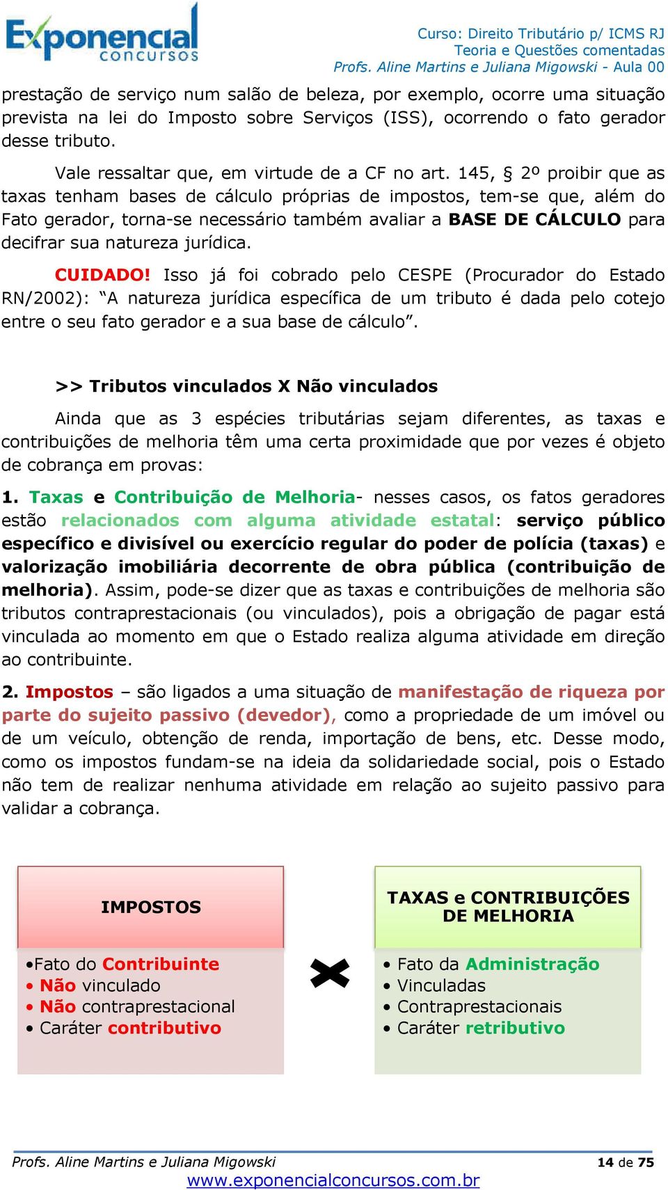 145, 2º proibir que as taxas tenham bases de cálculo próprias de impostos, tem-se que, além do Fato gerador, torna-se necessário também avaliar a BASE DE CÁLCULO para decifrar sua natureza jurídica.