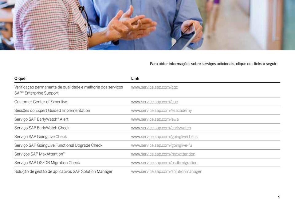 MaxAttention Serviço SAP OS/DB Migration Check Solução de gestão de aplicativos SAP Solution Manager Link www.service.sap.com/cqc www.service.sap.com/coe www.service.sap.com/esacademy www.service.sap.com/ewa www.