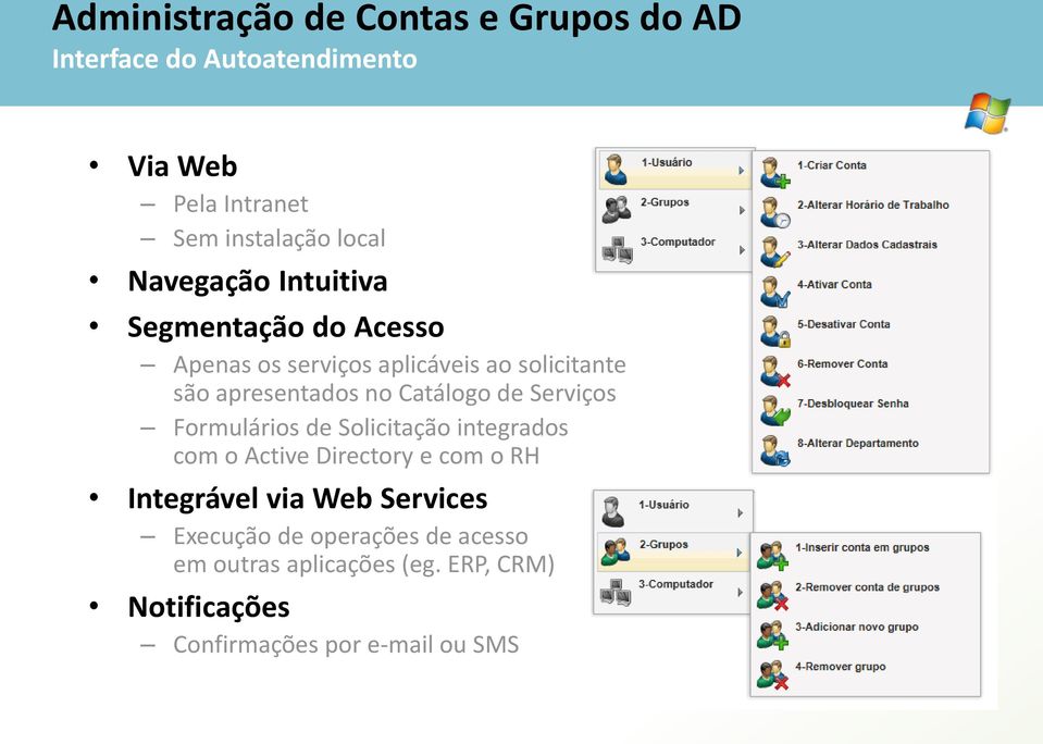 Catálogo de Serviços Formulários de Solicitação integrados com o Active Directory e com o RH Integrável via Web