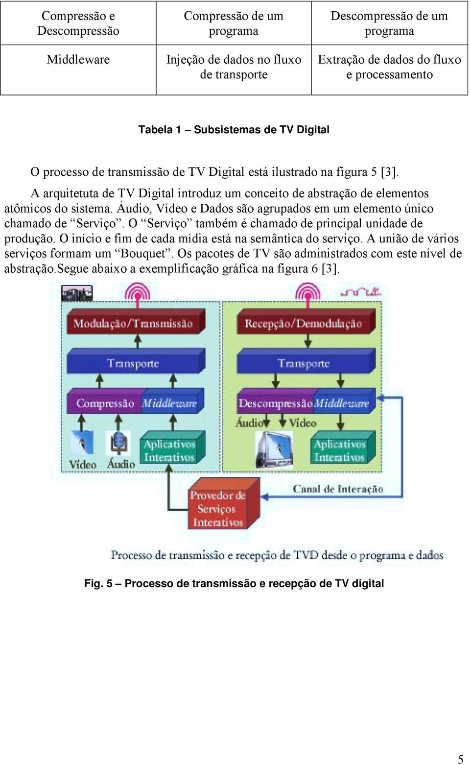 Áudio, Vídeo e Dados são agrupados em um elemento único chamado de Serviço. O Serviço também é chamado de principal unidade de produção. O início e fim de cada mídia está na semântica do serviço.