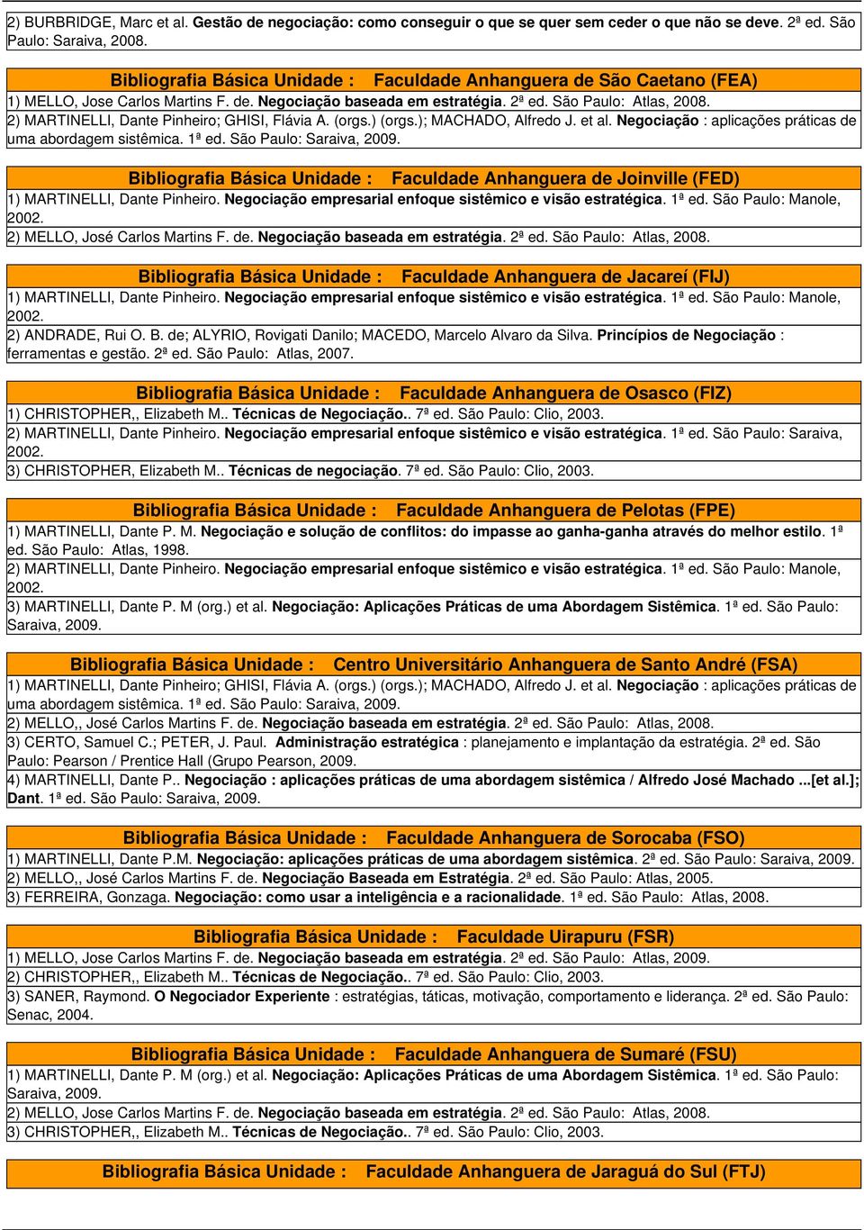 2) MARTINELLI, Dante Pinheiro; GHISI, Flávia A. (orgs.) (orgs.); MACHADO, Alfredo J. et al. Negociação : aplicações práticas de uma abordagem sistêmica. 1ª ed. São Paulo: Saraiva, 2009.