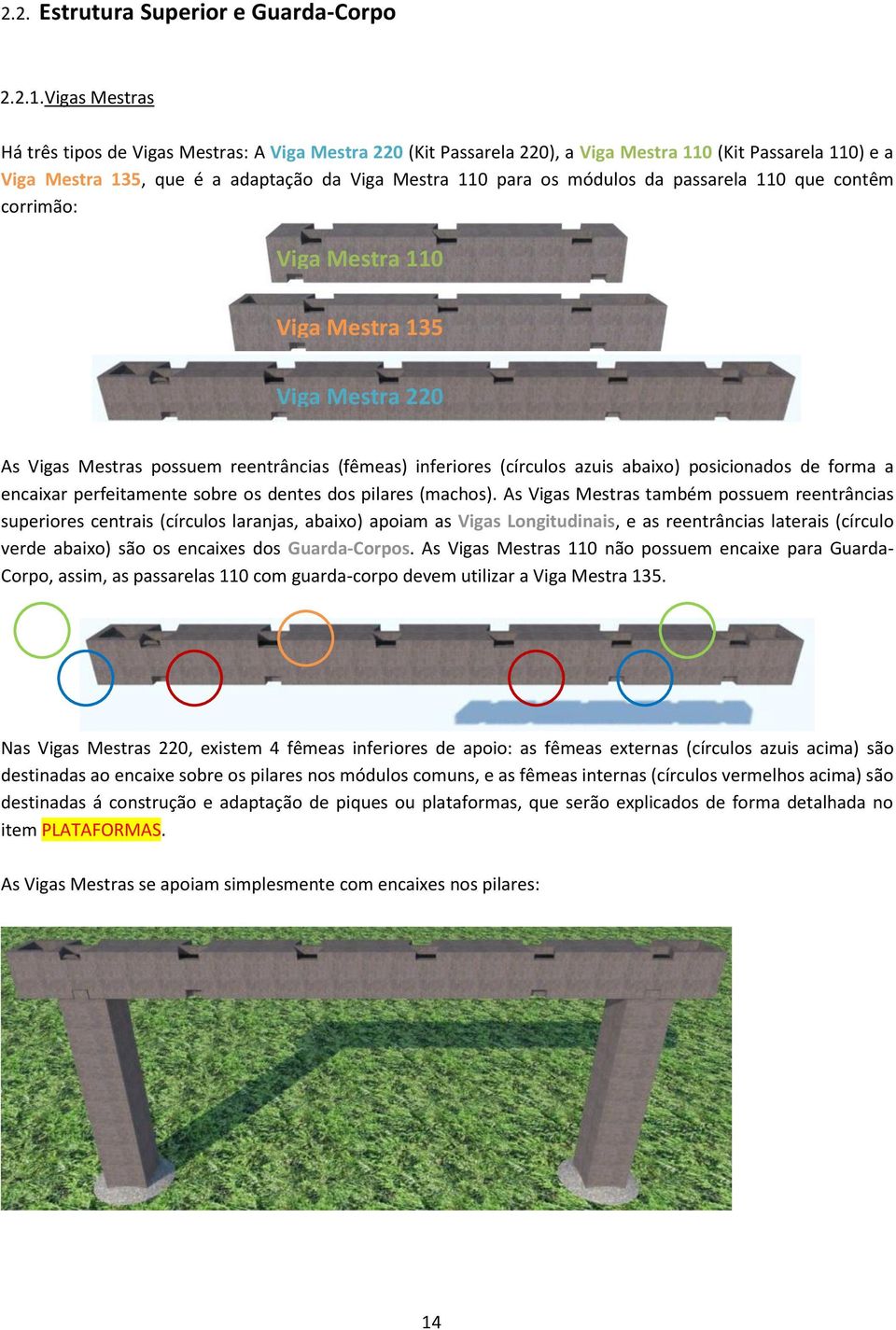 passarela 110 que contêm corrimão: Viga Mestra 110 Viga Mestra 135 Viga Mestra 220 As Vigas Mestras possuem reentrâncias (fêmeas) inferiores (círculos azuis abaixo) posicionados de forma a encaixar