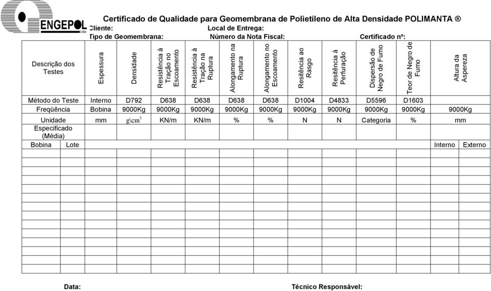 D4833 D5596 D1603 Freqüência Bobina 9000Kg 9000Kg 9000Kg 9000Kg 9000Kg 9000Kg 9000Kg 9000Kg 9000Kg 9000Kg Unidade mm g\cm 3 KN/m KN/m % % N N Categoria % mm Especificado (Média)