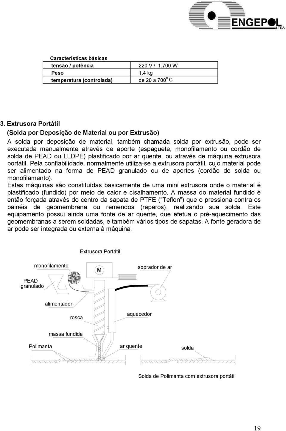 monofilamento ou cordão de solda de PEAD ou LLDPE) plastificado por ar quente, ou através de máquina extrusora portátil.