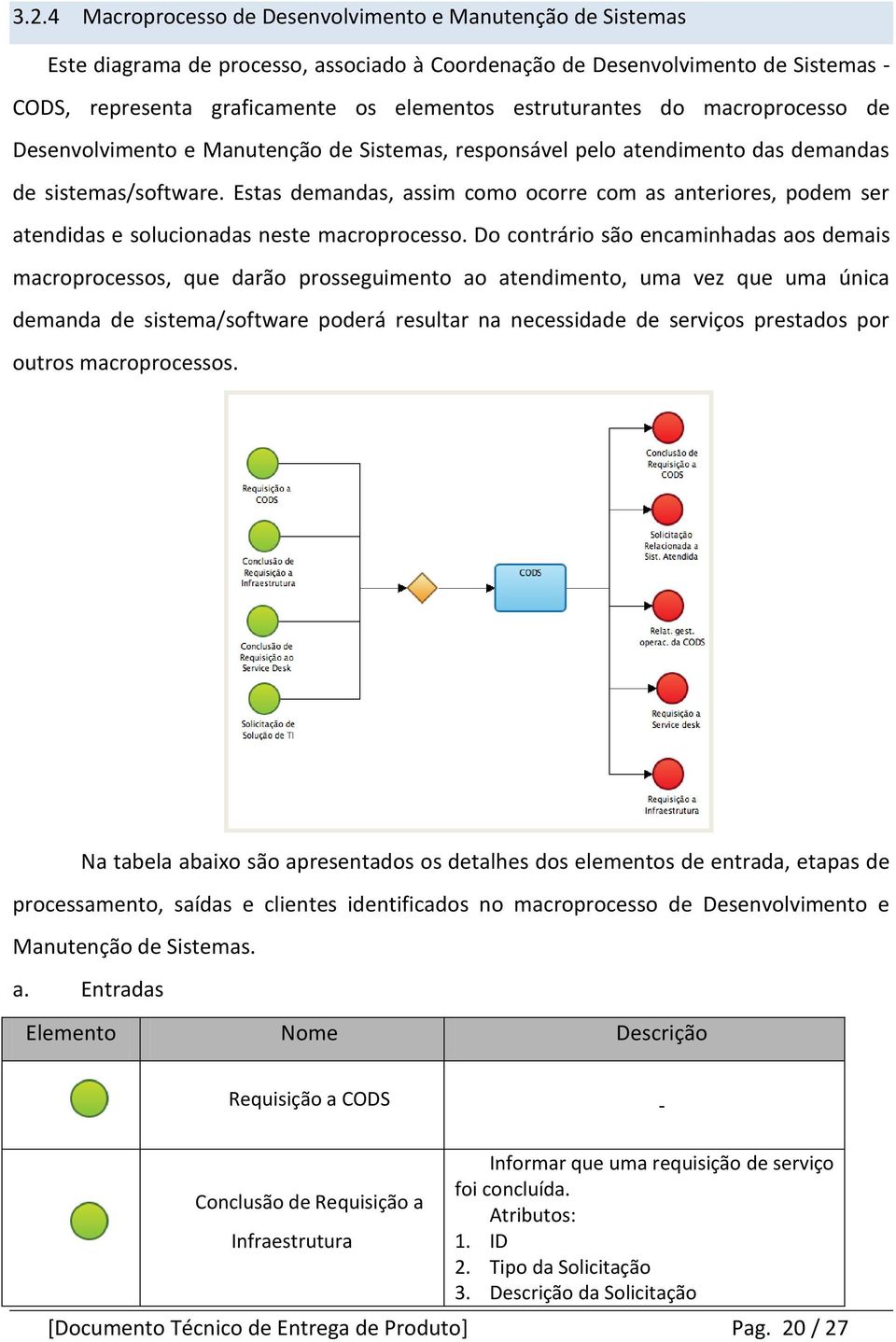 Estas demandas, assim como ocorre com as anteriores, podem ser atendidas e solucionadas neste macroprocesso.