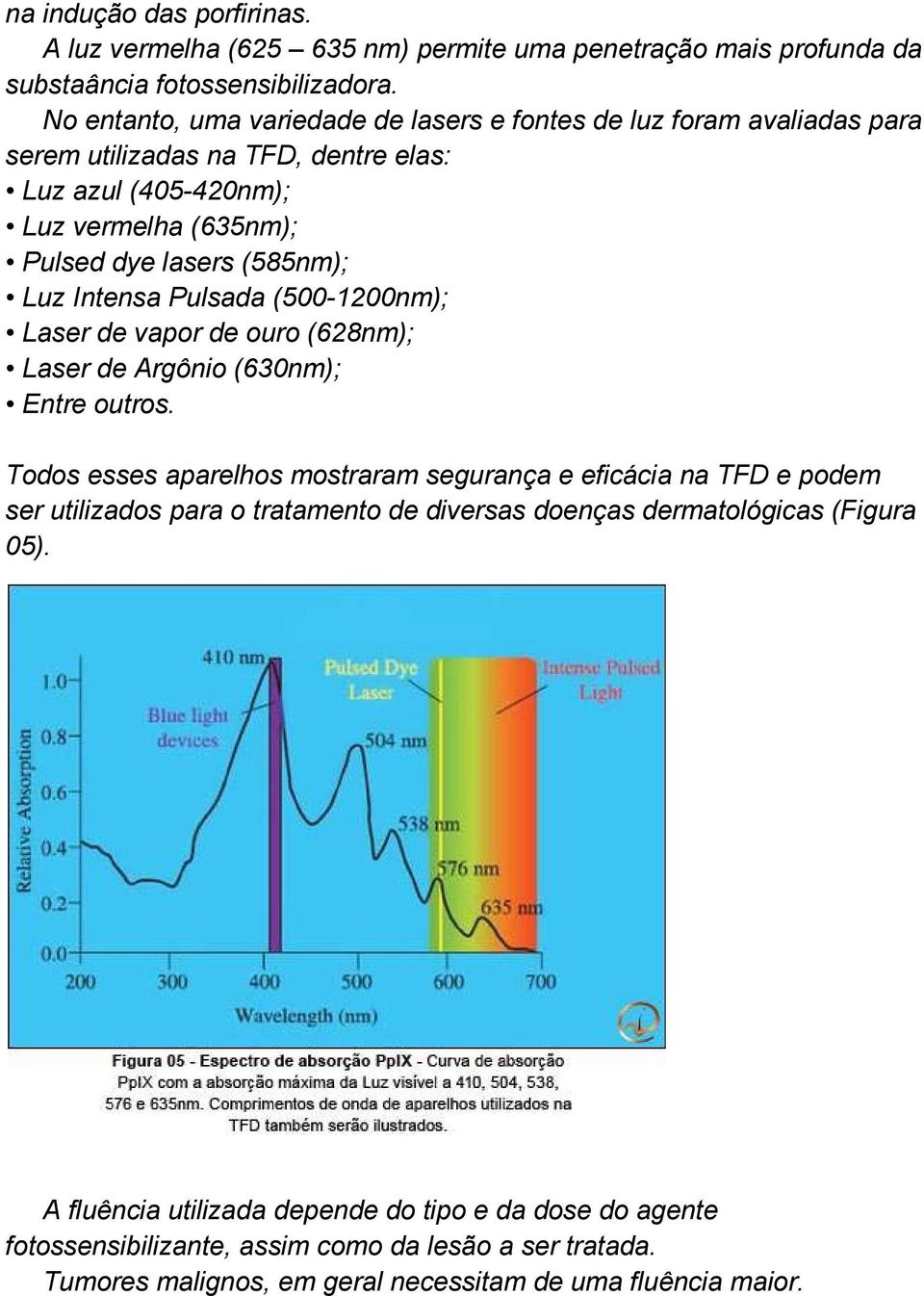 Luz Intensa Pulsada (500-1200nm); Laser de vapor de ouro (628nm); Laser de Argônio (630nm); Entre outros.