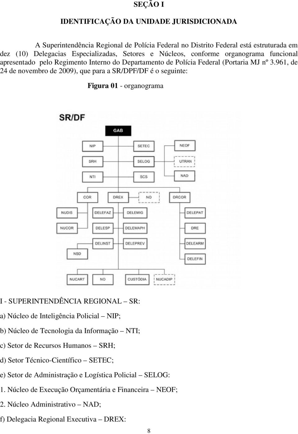 961, de 24 de novembro de 2009), que para a SR/DPF/DF é o seguinte: Figura 01 - organograma I - SUPERINTENDÊNCIA REGIONAL SR: a) Núcleo de Inteligência Policial NIP; b) Núcleo de Tecnologia