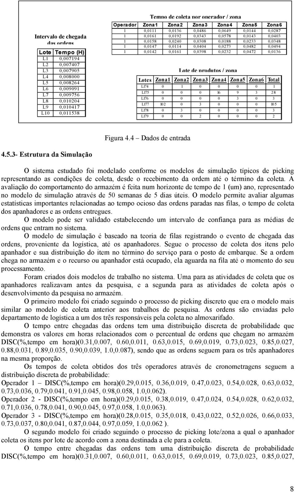 0,0404 0,0273 0,0482 0,0494 1 0,0142 0,0161 0,0398 0,0232 0,0472 0,0136 Lote de produtos / zona Lotes Zona1 Zona2 Zona3 Zona4 Zona5 Zona6 Total L174 0 1 0 0 0 0 1 L175 0 0 0 16 9 3 2 8 L176 0 0 0 0 3