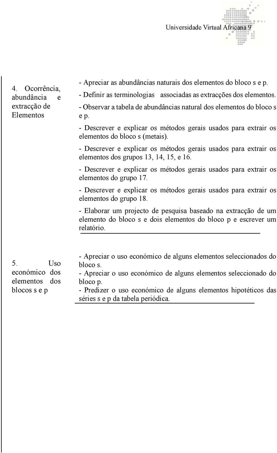 - Descrever e explicar os métodos gerais usados para extrair os elementos do bloco s (metais). - Descrever e explicar os métodos gerais usados para extrair os elementos dos grupos 13, 14, 15, e 16.