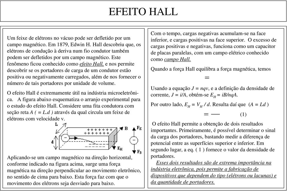 Este fenômeno ficou conhecido como efeito Hall, e nos permite descobrir se os portadores de carga de um condutor estão positiva ou negativamente carregados, além de nos fornecer o número de tais