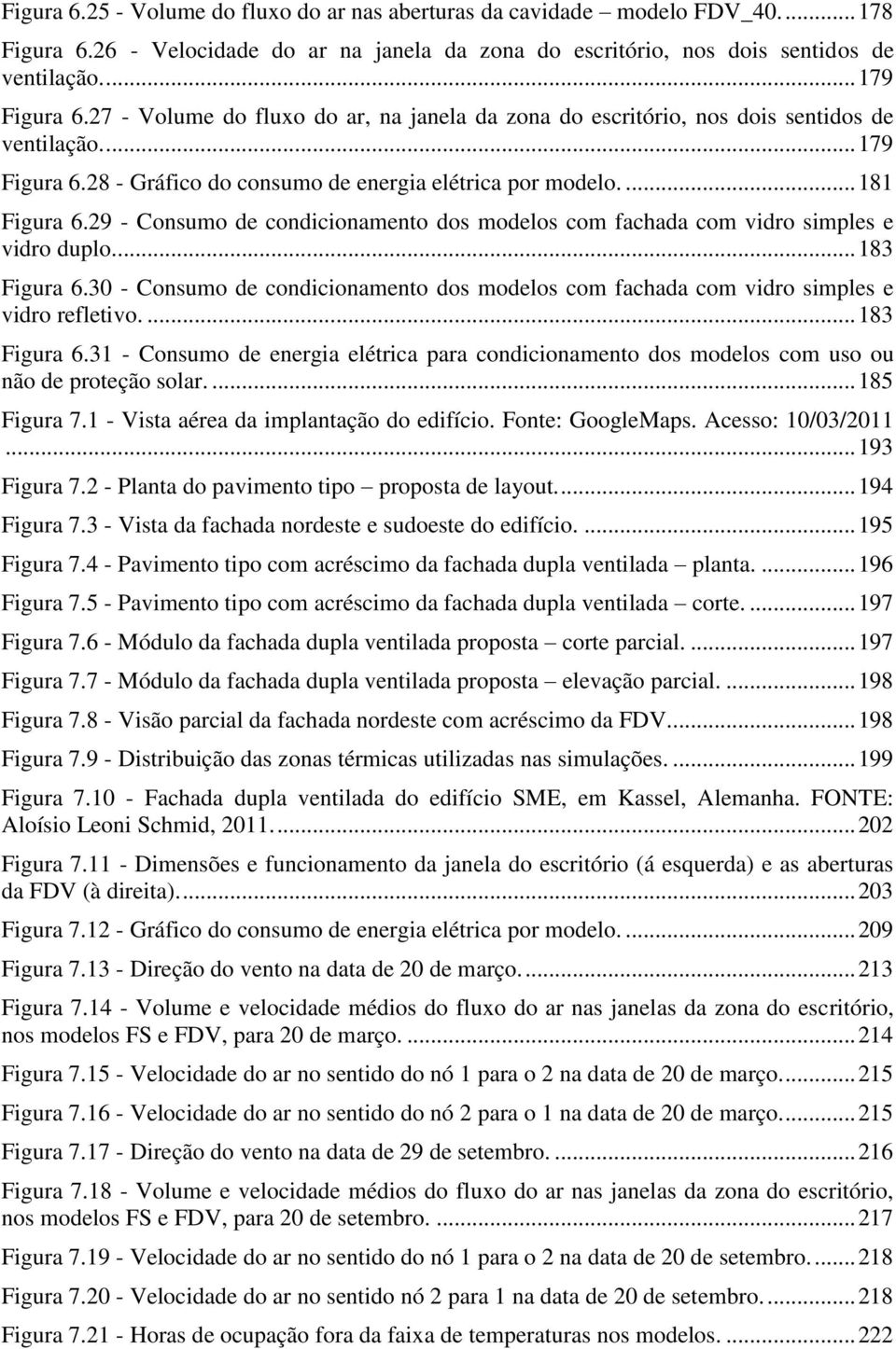 29 - Consumo de condicionamento dos modelos com fachada com vidro simples e vidro duplo.... 183 Figura 6.30 - Consumo de condicionamento dos modelos com fachada com vidro simples e vidro refletivo.