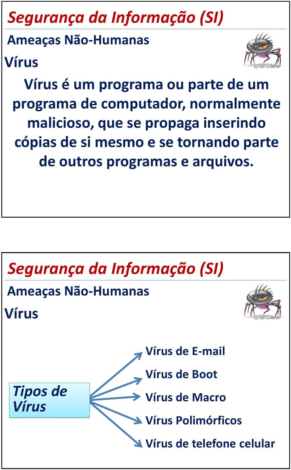 tornando parte de outros programas e arquivos.