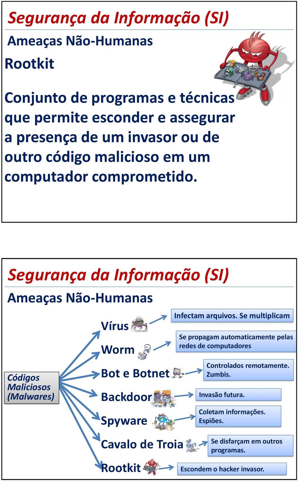 Ameaças Não-Humanas Códigos Maliciosos (Malwares) Vírus Worm Bot e Botnet Backdoor Spyware Cavalo de Troia Rootkit Infectam