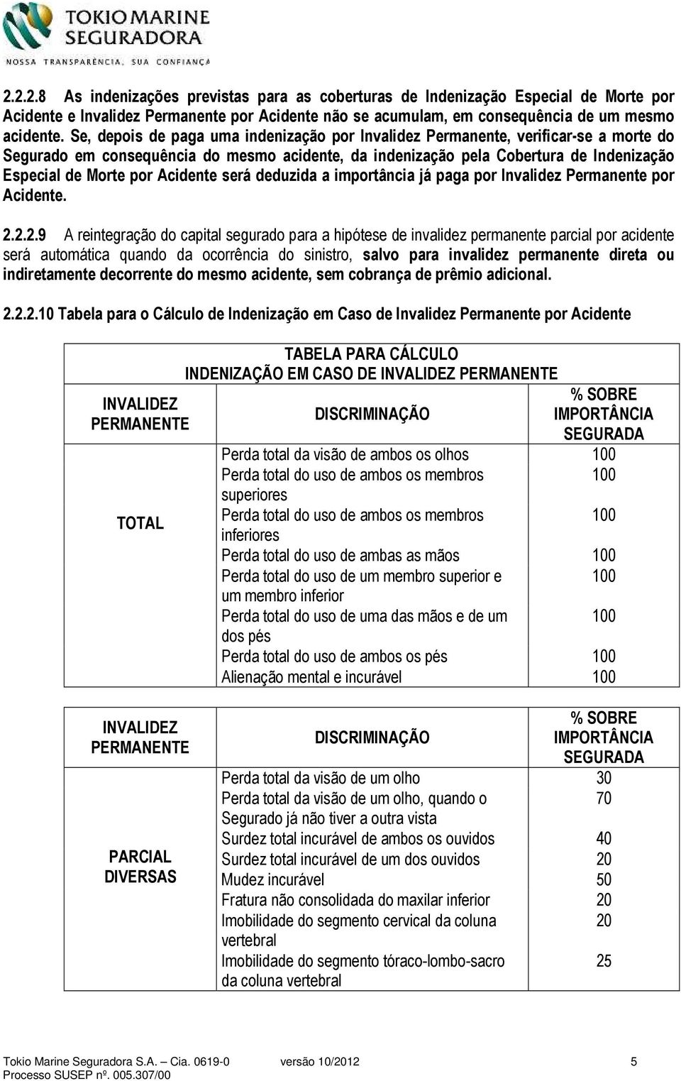 Acidente será deduzida a importância já paga por Invalidez Permanente por Acidente. 2.