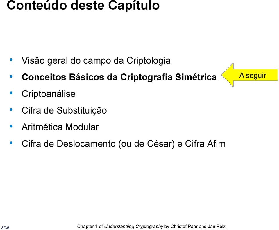 Substituição Aritmética Modular Cifra de Deslocamento (ou de César) e