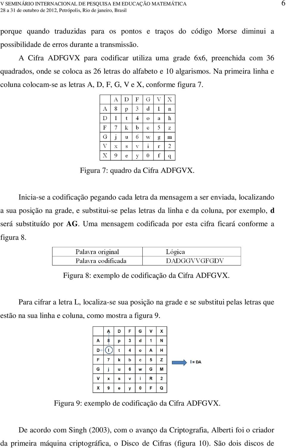 Na primeira linha e coluna colocam-se as letras A, D, F, G, V e X, conforme figura 7. Figura 7: quadro da Cifra ADFGVX.