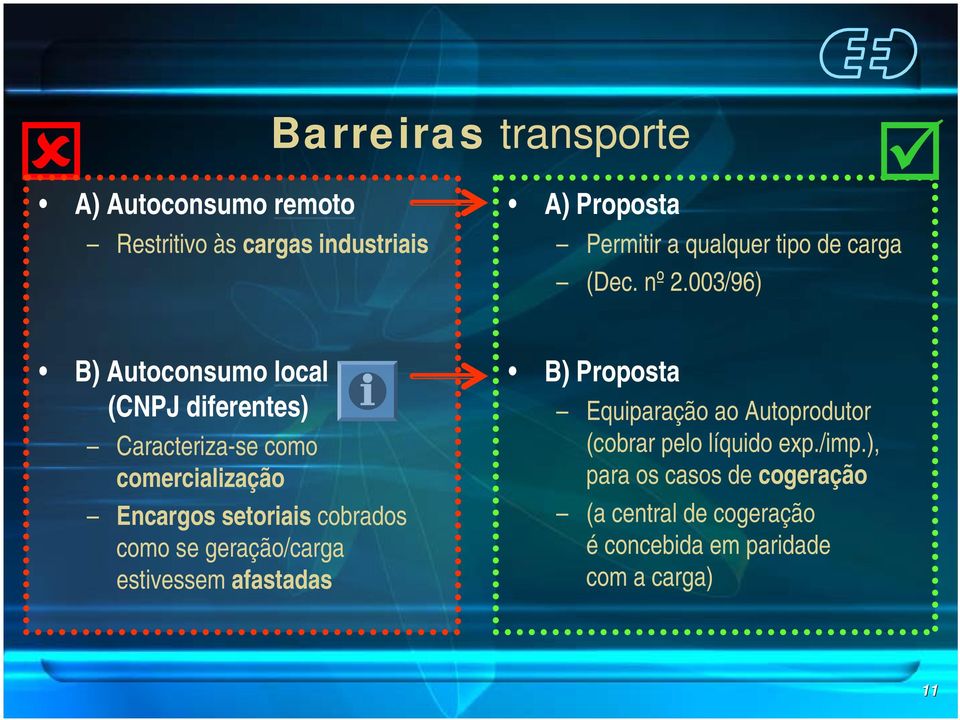 003/96) B) Autoconsumo local (CNPJ diferentes) Caracteriza-se como comercialização Encargos setoriais cobrados