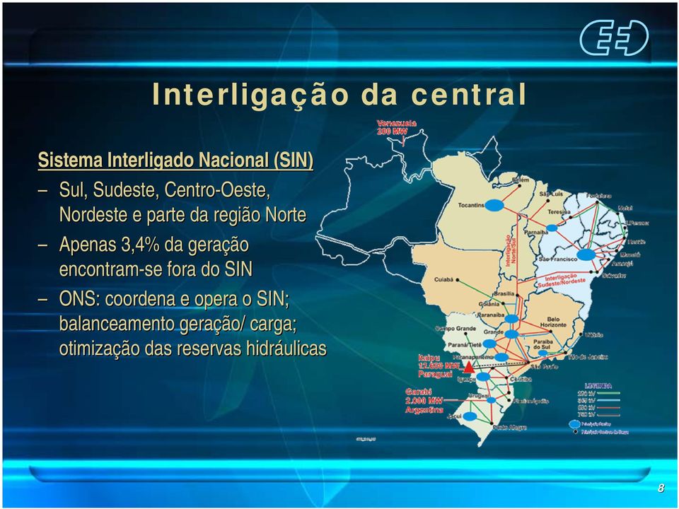 3,4% da geração encontram-se fora do SIN ONS: coordena e opera o