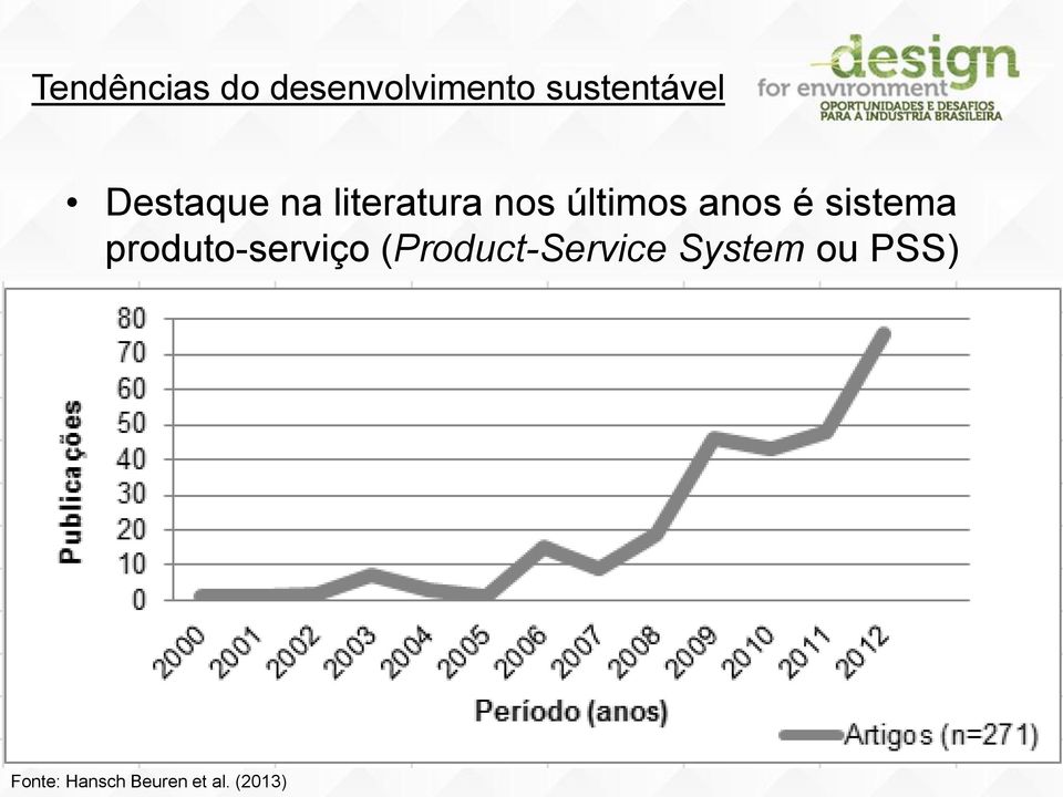 sistema produto-serviço (Product-Service