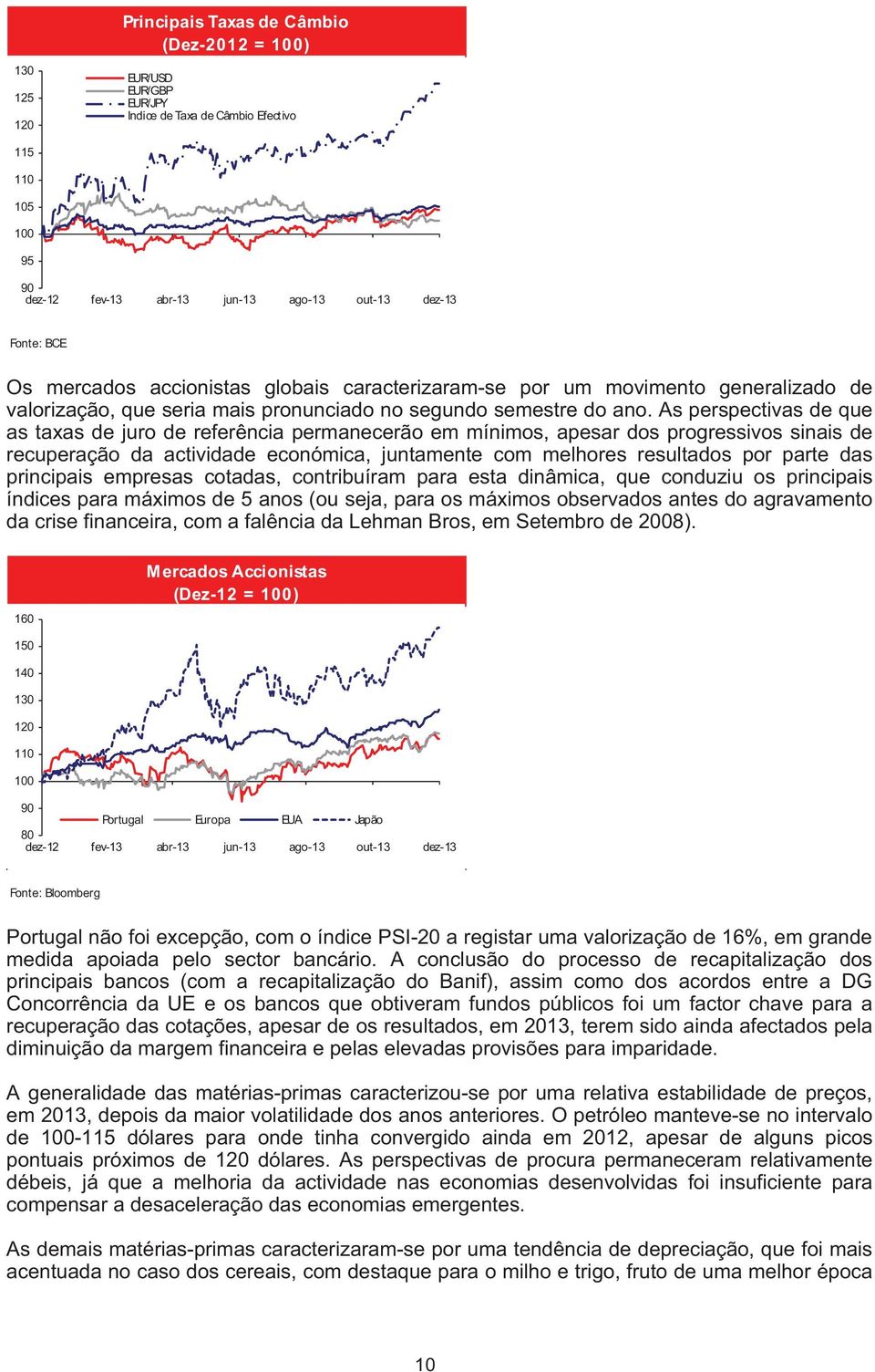 As perspectivas de que as taxas de juro de referência permanecerão em mínimos, apesar dos progressivos sinais de recuperação da actividade económica, juntamente com melhores resultados por parte das