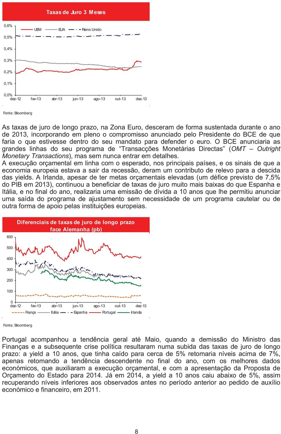 O BCE anunciaria as grandes linhas do seu programa de Transacções Monetárias Directas (OMT Outright Monetary Transactions), mas sem nunca entrar em detalhes.