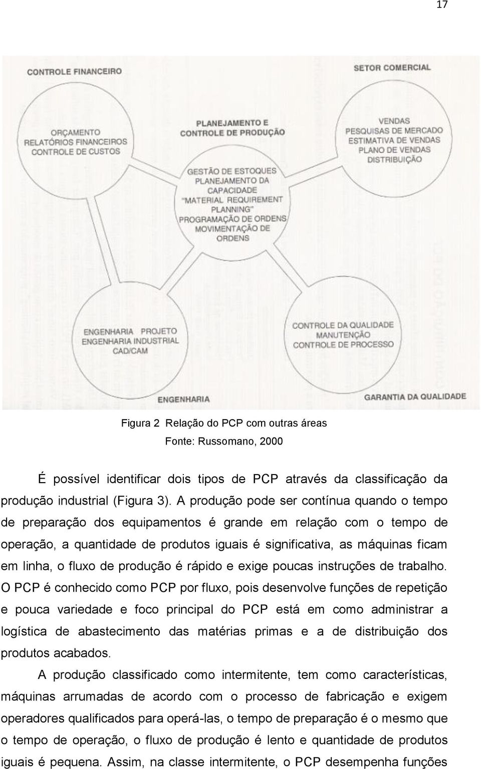 fluxo de produção é rápido e exige poucas instruções de trabalho.