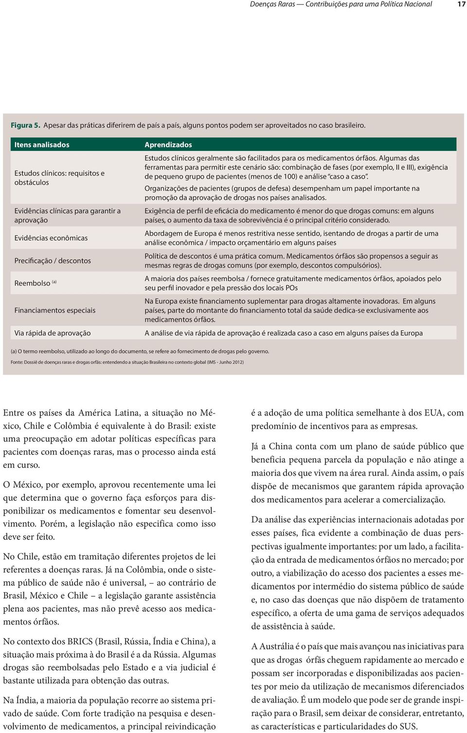 rápida de aprovação Aprendizados Estudos clínicos geralmente são facilitados para os medicamentos órfãos.