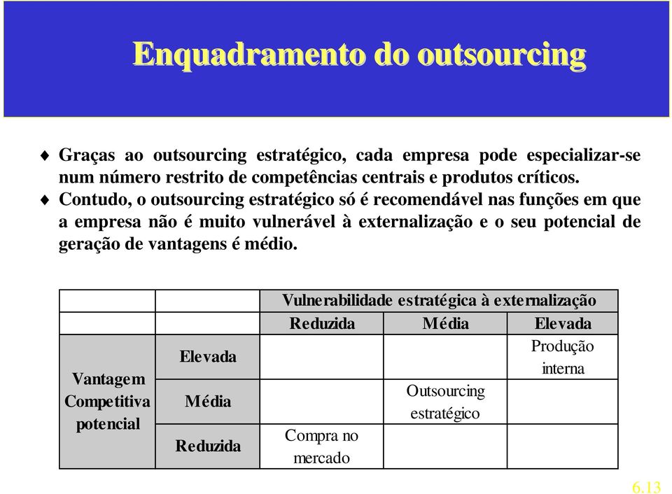 Contudo, o outsourcing estratégico só é recomendável nas funções em que a empresa não é muito vulnerável à externalização e o seu