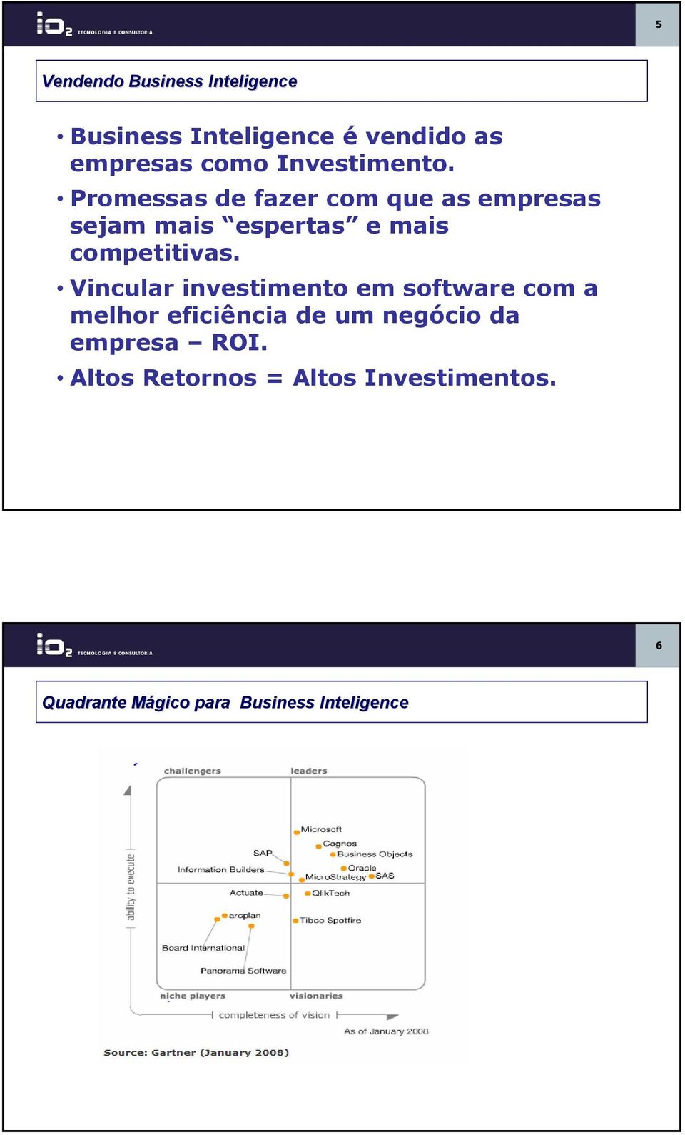 Promessas de fazer com que as empresas sejam mais espertas e mais competitivas.