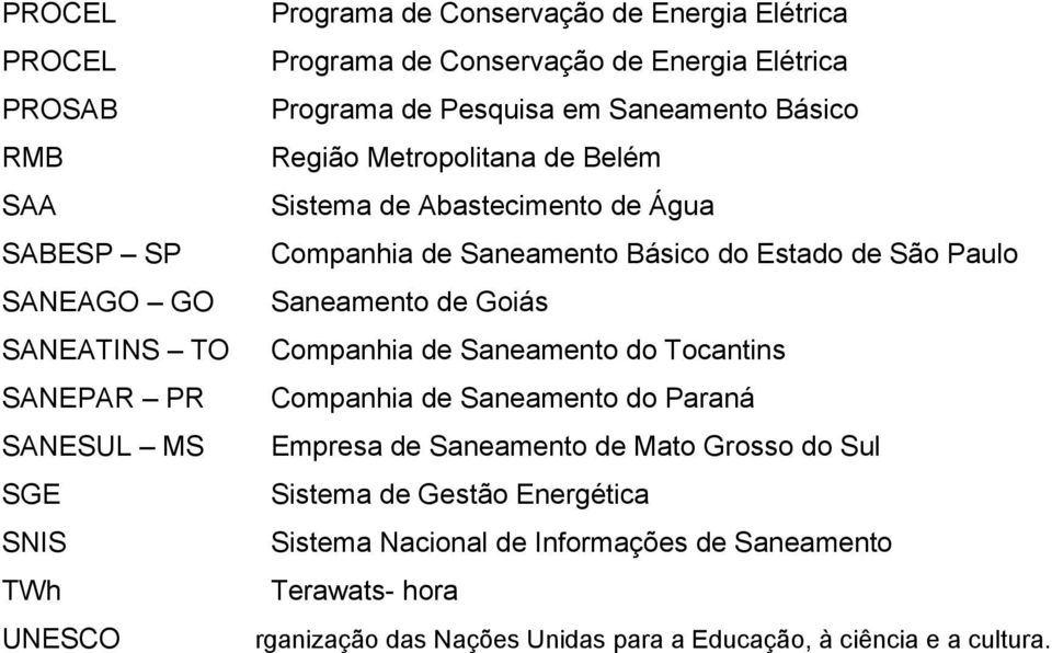 Básico do Estado de São Paulo Saneamento de Goiás Companhia de Saneamento do Tocantins Companhia de Saneamento do Paraná Empresa de Saneamento de Mato Grosso do