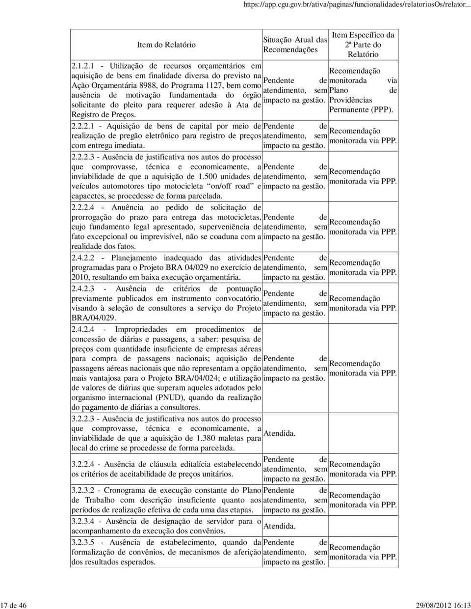 12 16:13 Item do Relatório Situação Atual das Recomendações Item Específico da 2ª Parte do Relatório 2.1.2.1 - Utilização de recursos orçamentários em Recomendação aquisição de bens em finalidade