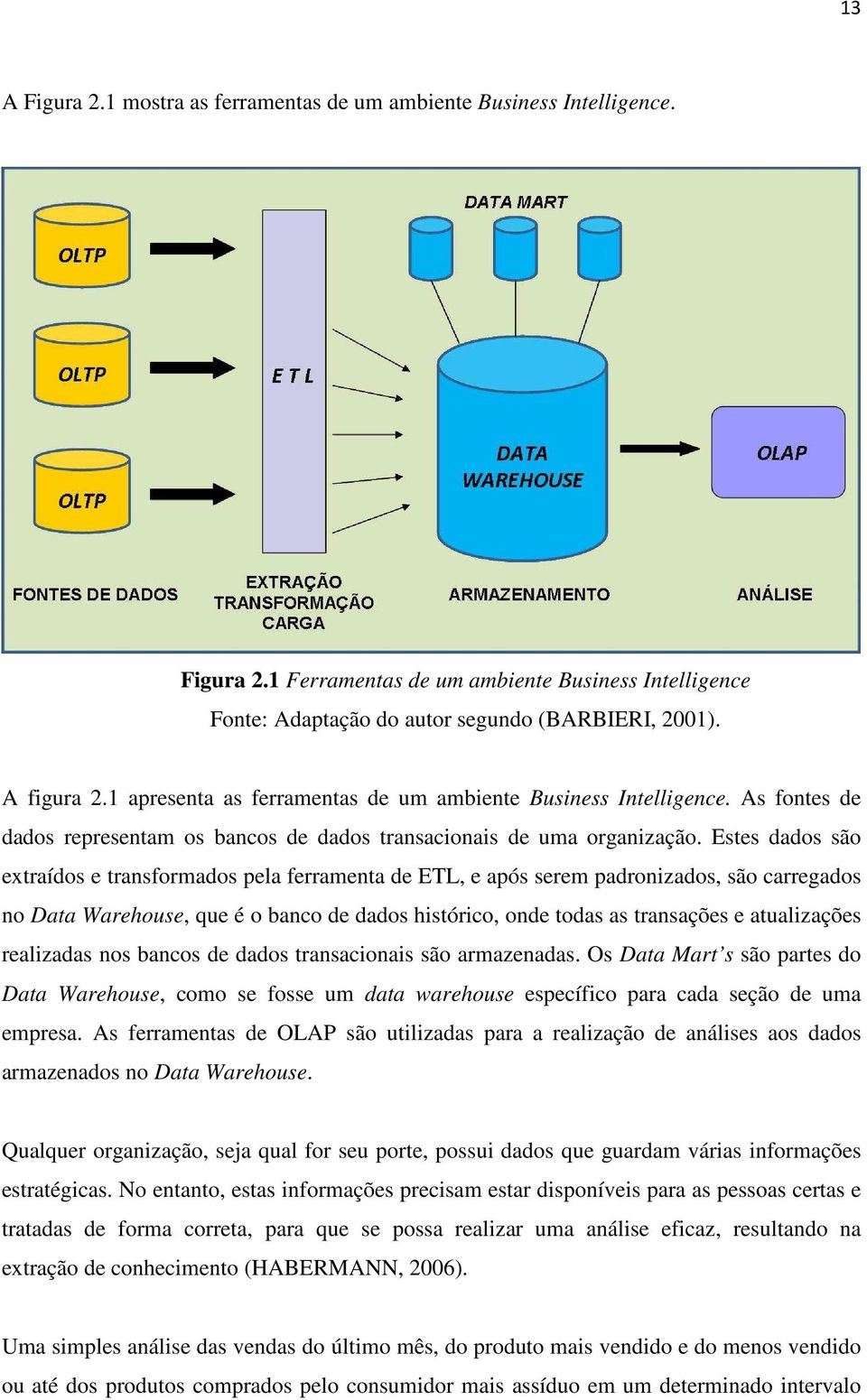 Estes dados são extraídos e transformados pela ferramenta de ETL, e após serem padronizados, são carregados no Data Warehouse, que é o banco de dados histórico, onde todas as transações e