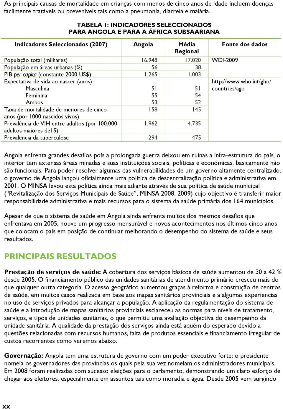 020 População em áreas urbanas (%) 56 38 PIB per capita (constante 2000 US$) 1.265 1.