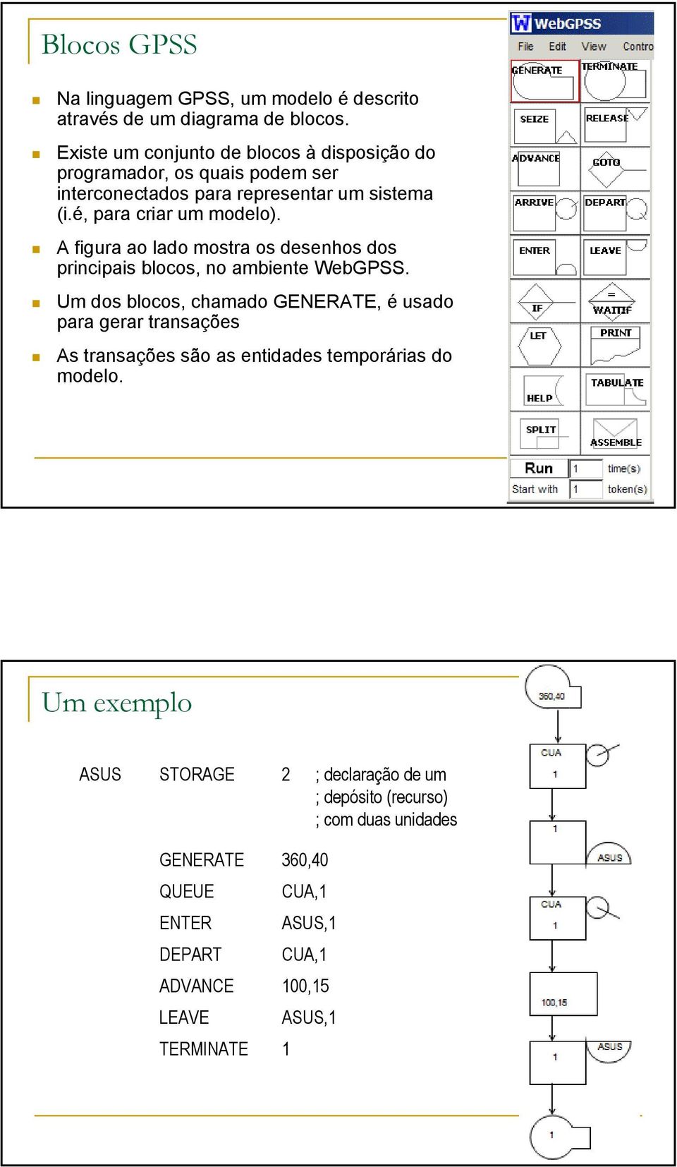 A figura ao lado mostra os desenhos dos principais blocos, no ambiente WebGPSS.