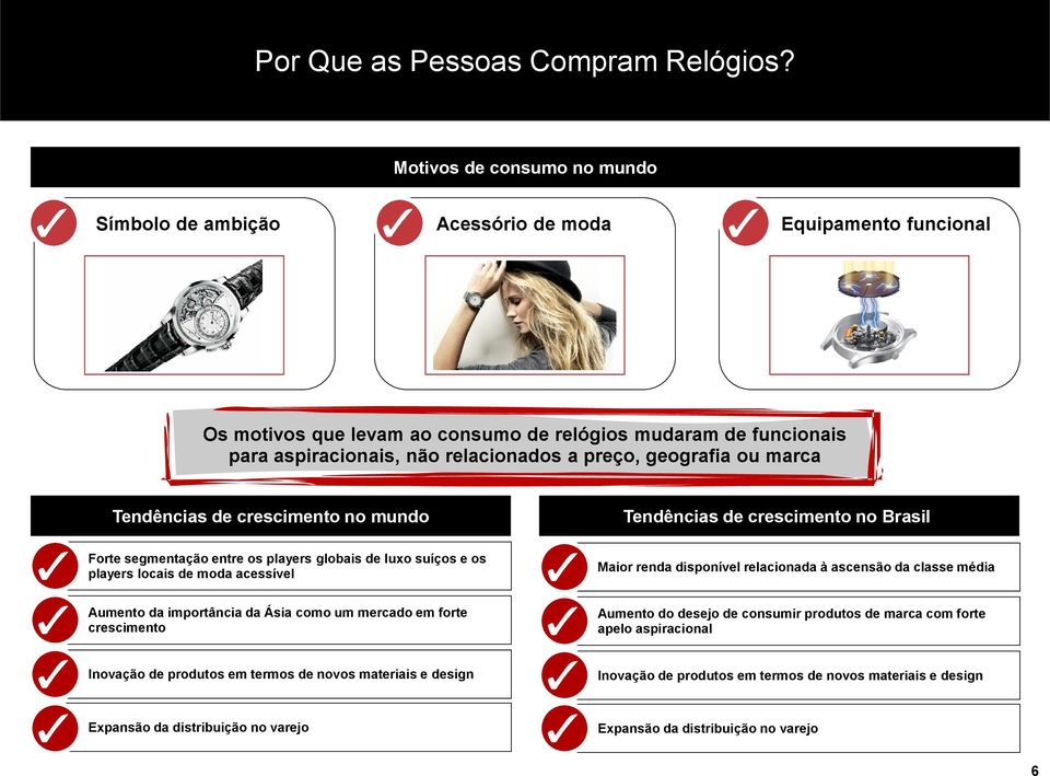 geografia ou marca Tendências de crescimento no mundo Tendências de crescimento no Brasil Forte segmentação entre os players globais de luxo suíços e os players locais de moda acessível Maior renda