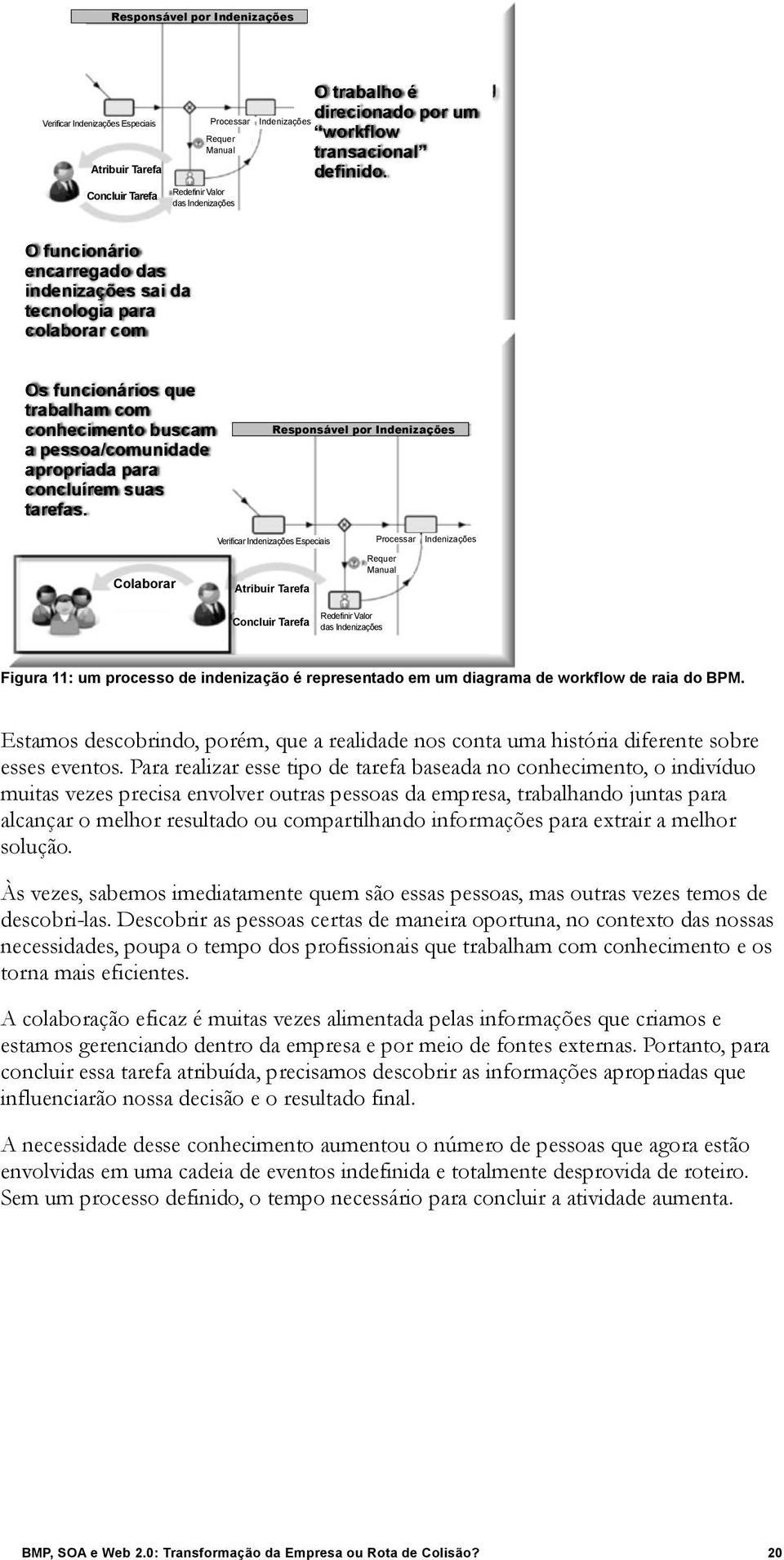 O funcionário encarregado das indenizações sai da tecnologia para colaborar com Os funcionários que trabalham com conhecimento buscam a pessoa/comunidade apropriada para concluírem suas tarefas.