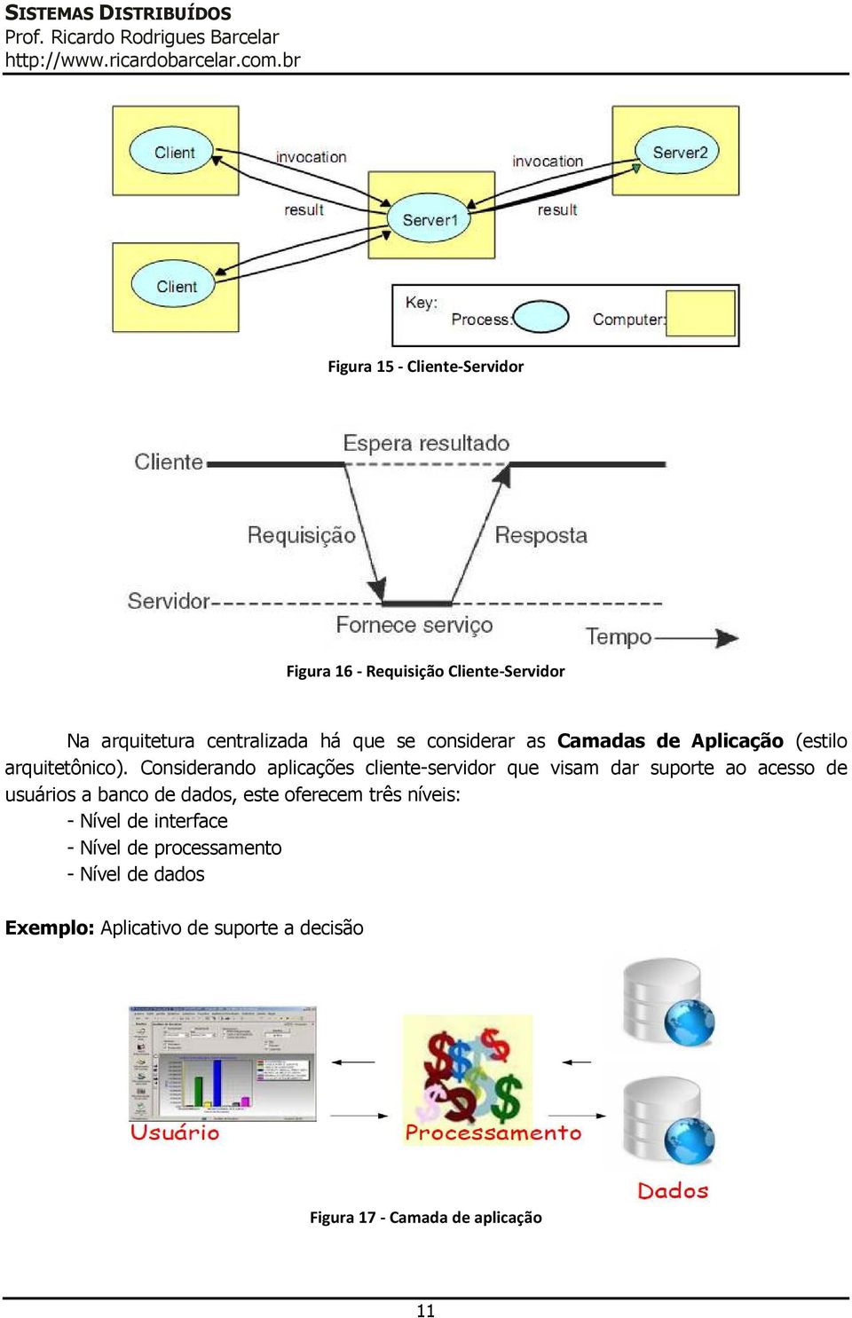 dar suporte ao acesso de usuários a banco de dados, este oferecem três níveis: - Nível de interface - Nível