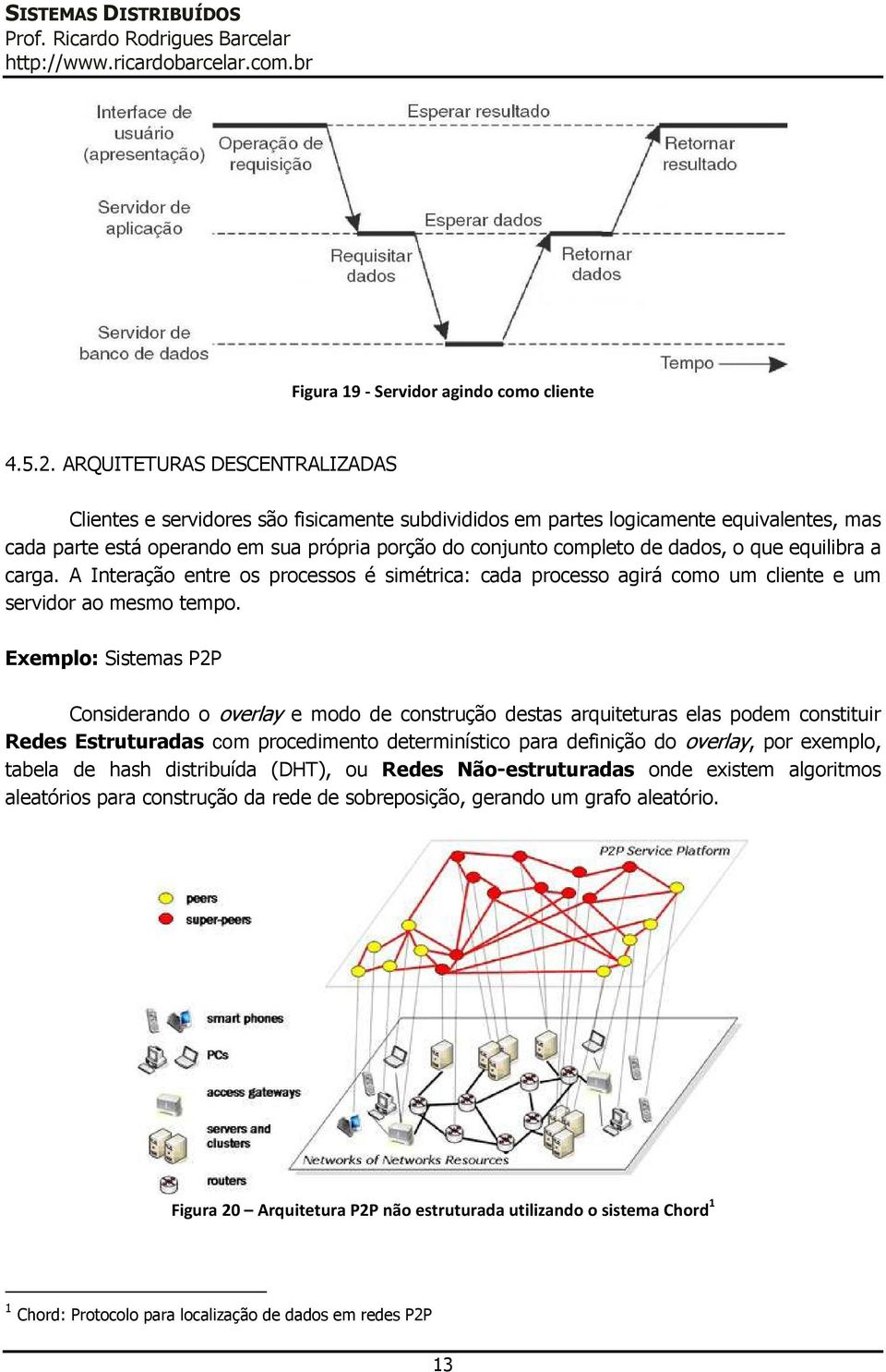 P2P Considerando o overlay e modo de construção destas arquiteturas elas podem constituir Redes Estruturadas com procedimento determinístico para definição do overlay, por exemplo, tabela de hash