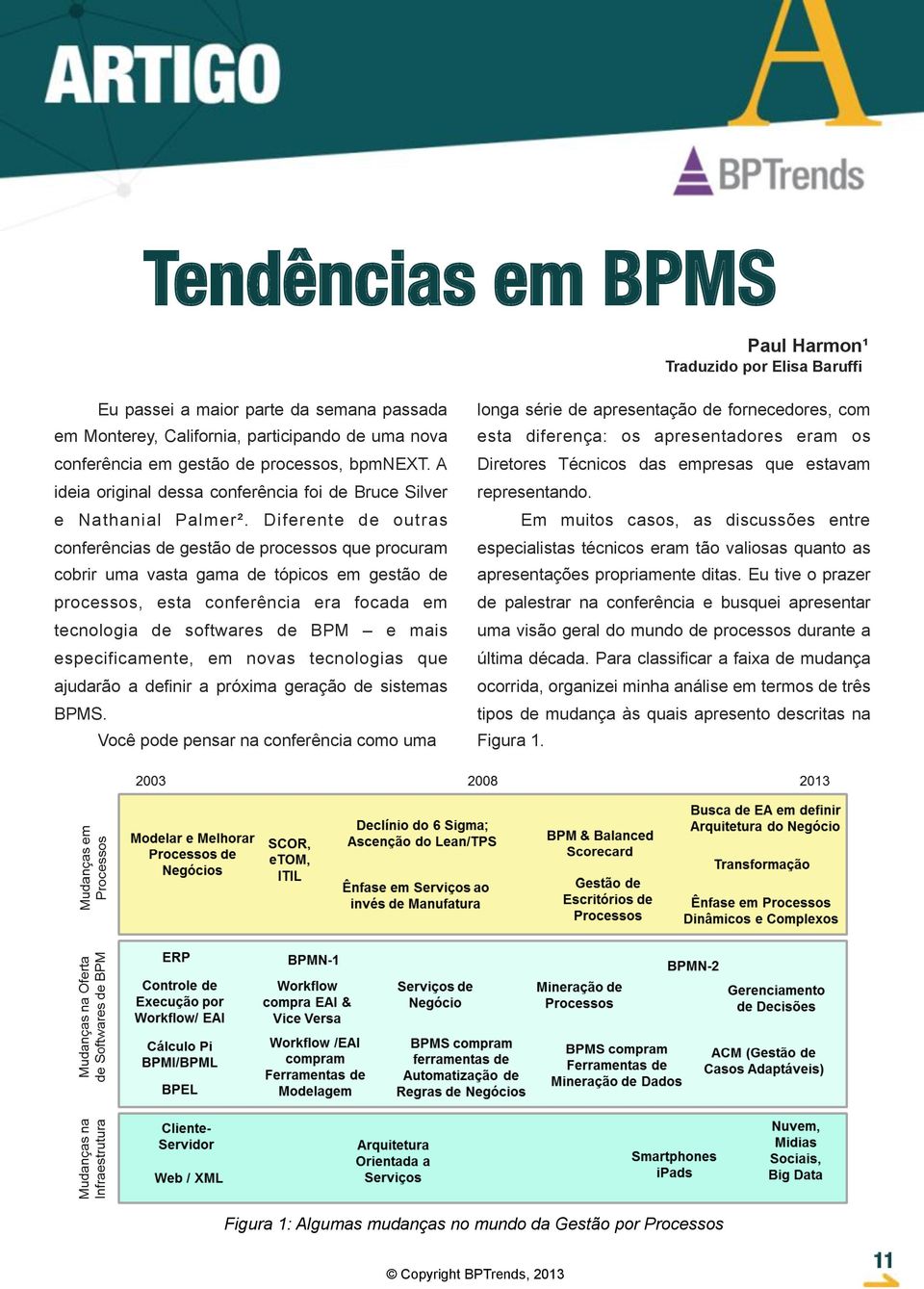 Diferente de outras conferências de gestão de processos que procuram cobrir uma vasta gama de tópicos em gestão de processos, esta conferência era focada em tecnologia de softwares de BPM e mais