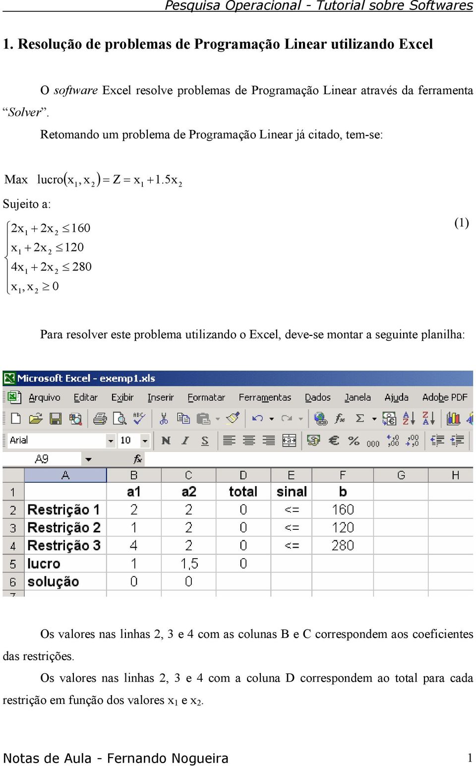 5x 2 Max lucro + Sujeito a: 2x1 + 2x 2 160 x1 + 2x 2 120 4x1 + 2x 2 280 x1, x 2 0 (1) Para resolver este problema utilizando o Excel, deve-se montar a seguinte