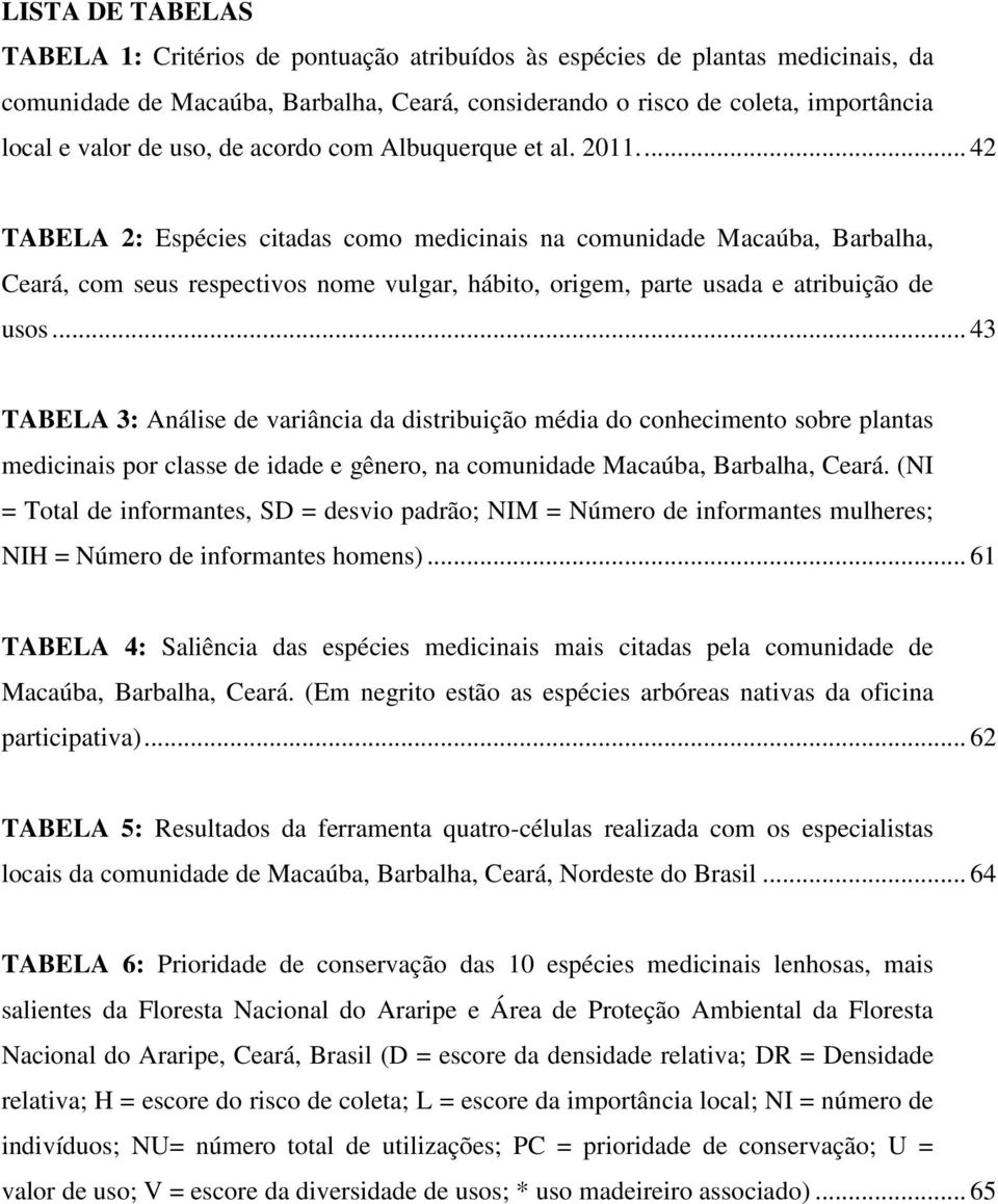 ... 42 TABELA 2: Espécies citadas como medicinais na comunidade Macaúba, Barbalha, Ceará, com seus respectivos nome vulgar, hábito, origem, parte usada e atribuição de usos.