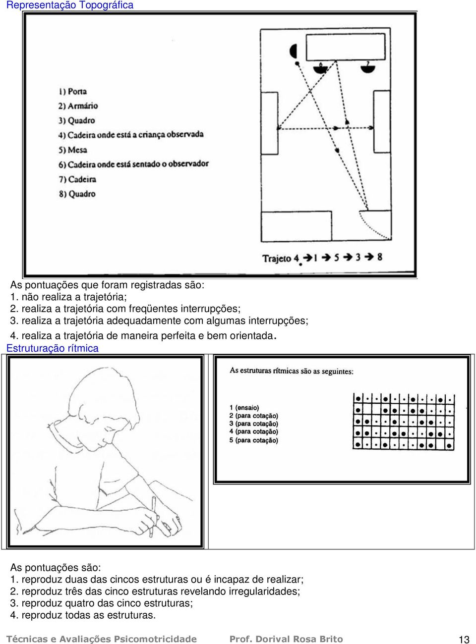 realiza a trajetória de maneira perfeita e bem orientada. Estruturação rítmica As pontuações são: 1.
