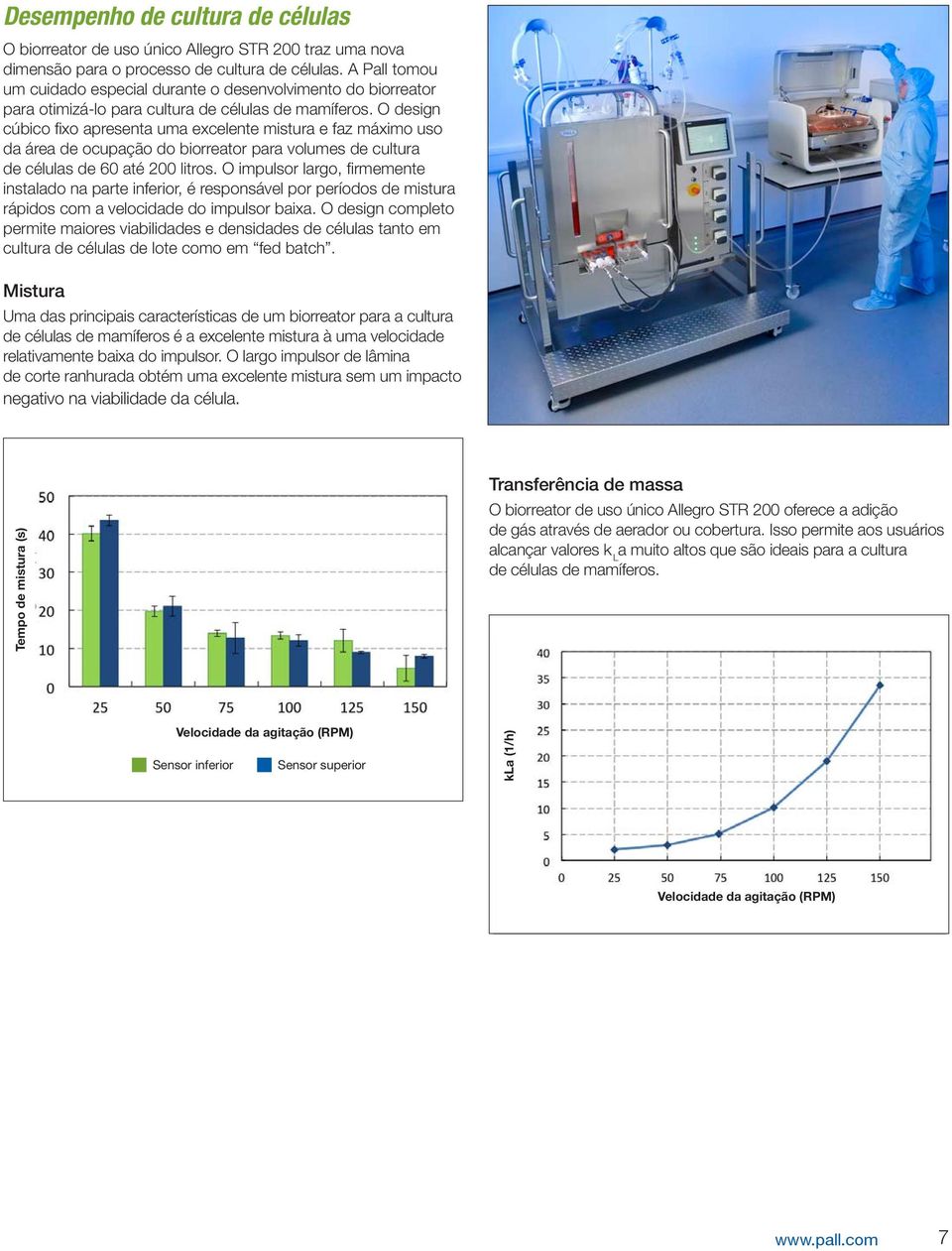 O design cúbico fixo apresenta uma excelente mistura e faz máximo uso da área de ocupação do biorreator para volumes de cultura de células de 60 até 200 litros.