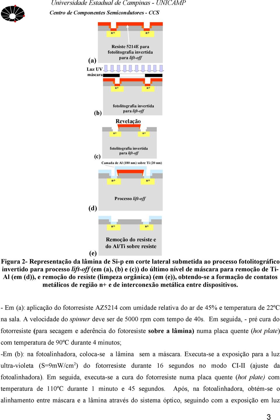 (limpeza orgânica) (em (e)), obtendo-se a formação de contatos metálicos de região n+ e de interconexão metálica entre dispositivos.