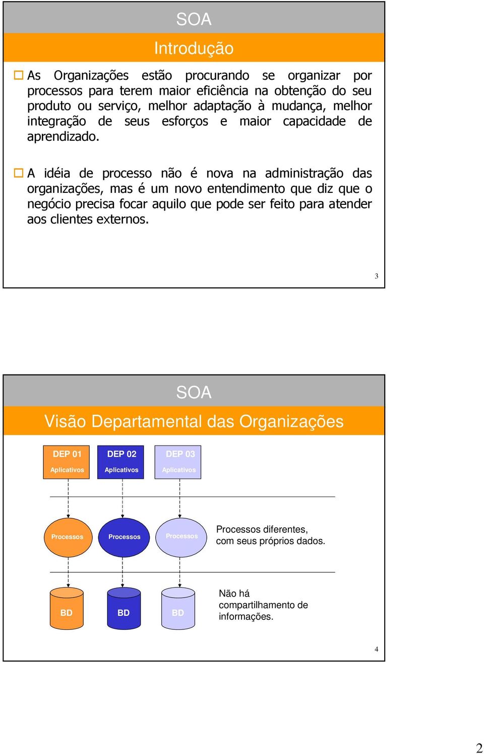 A idéia de processo não é nova na administração das organizações, mas é um novo entendimento que diz que o negócio precisa focar aquilo que pode ser feito para