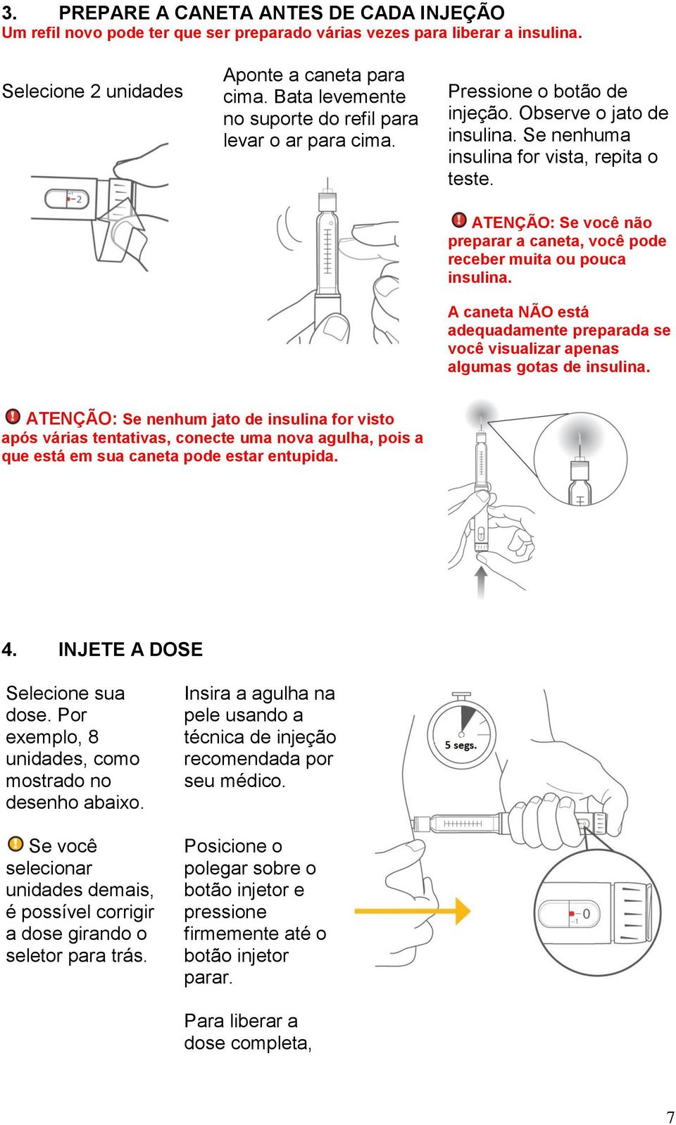 ATENÇÃO: Se você não preparar a caneta, você pode receber muita ou pouca insulina. A caneta NÃO está adequadamente preparada se você visualizar apenas algumas gotas de insulina.